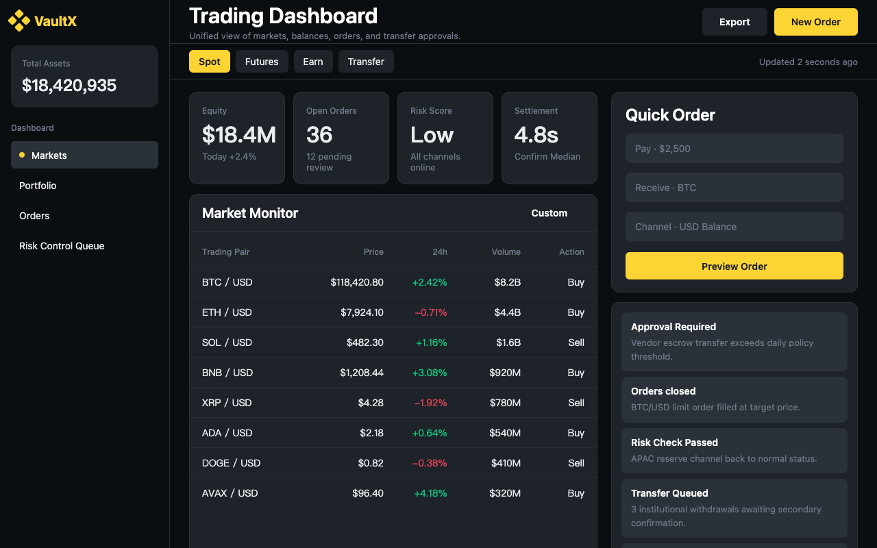 Binance 设计语言生成的控制台页面截图