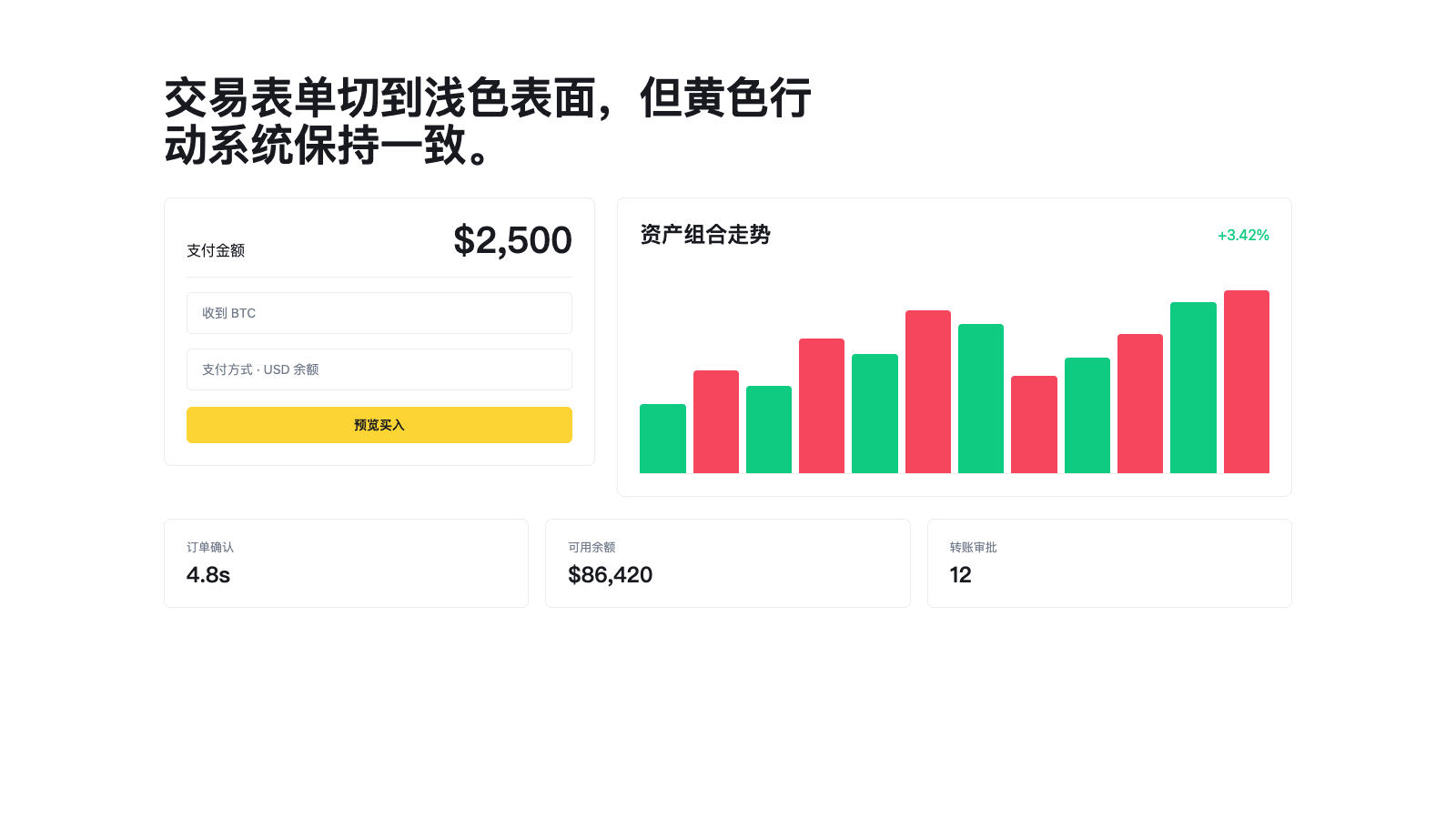 Binance 设计模板生成的网站第二屏截图