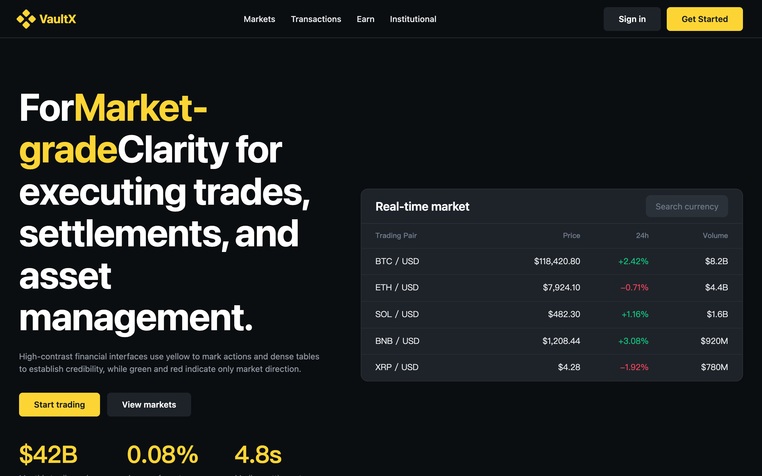 Binance 模板示例截图