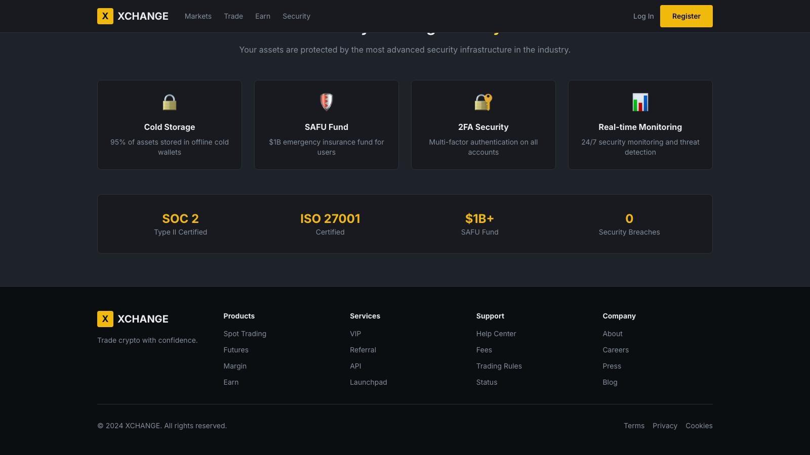CEX Trading Platform 设计模板生成的网站深度内容截图