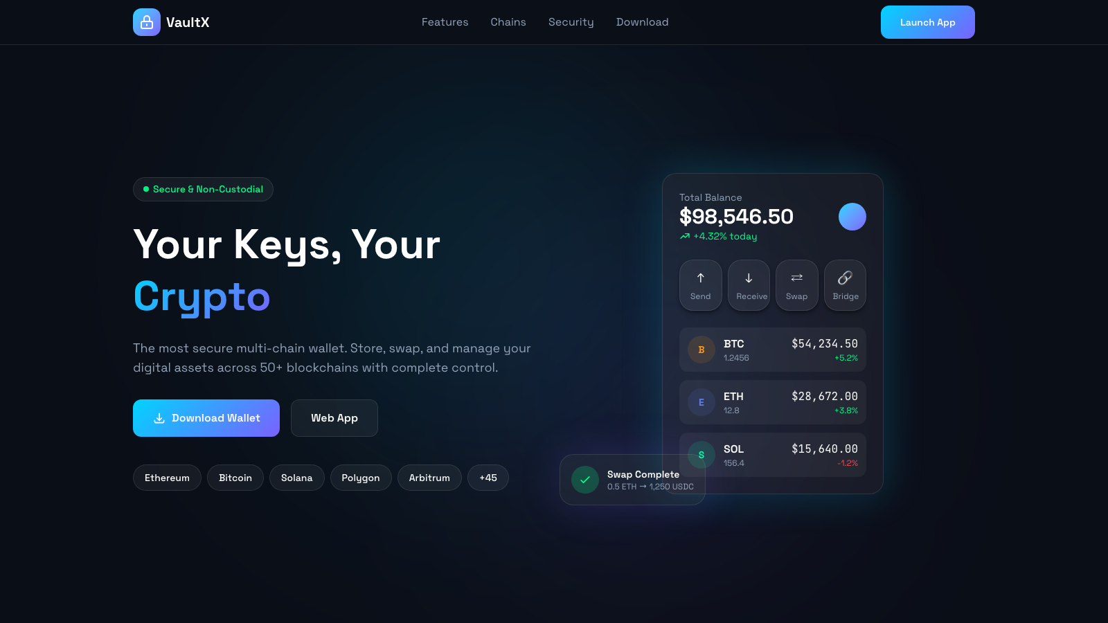Crypto Wallet 模板示例截图