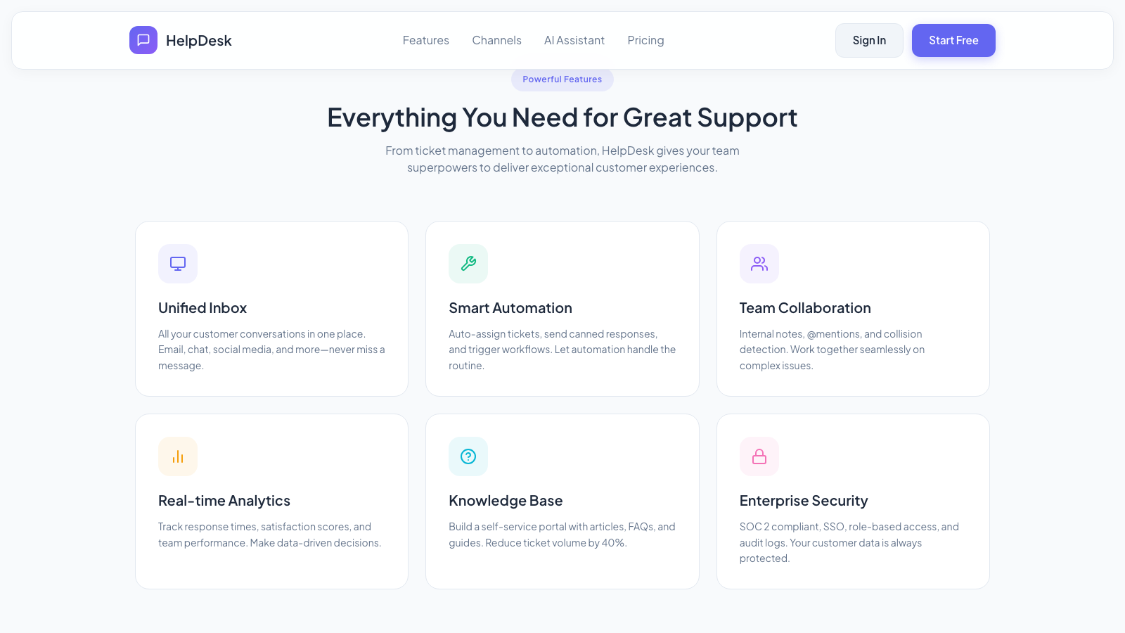 Customer Support CRM 设计模板生成的网站内容区截图