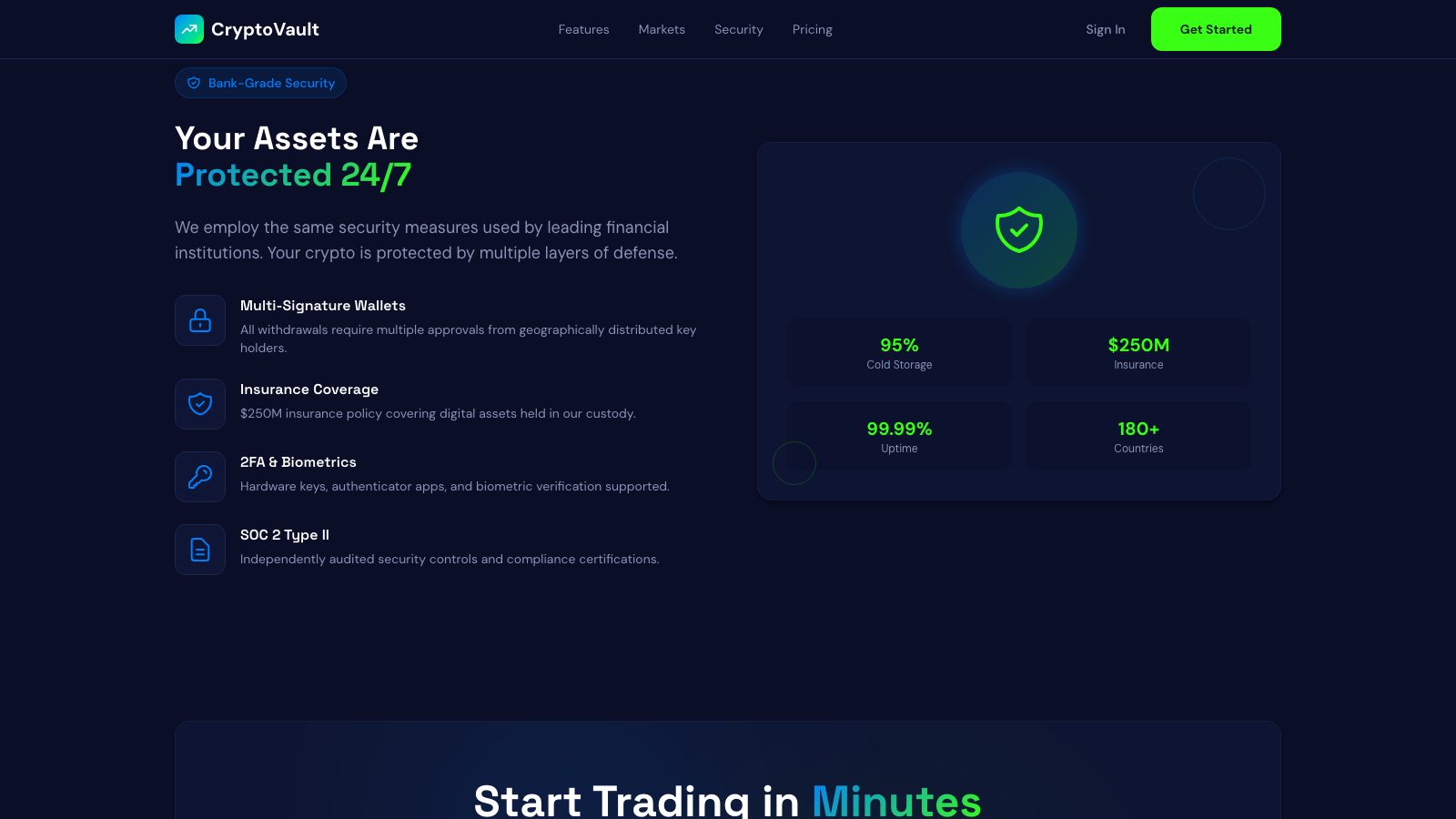 Fintech Crypto Dashboard 设计模板生成的网站深度内容截图