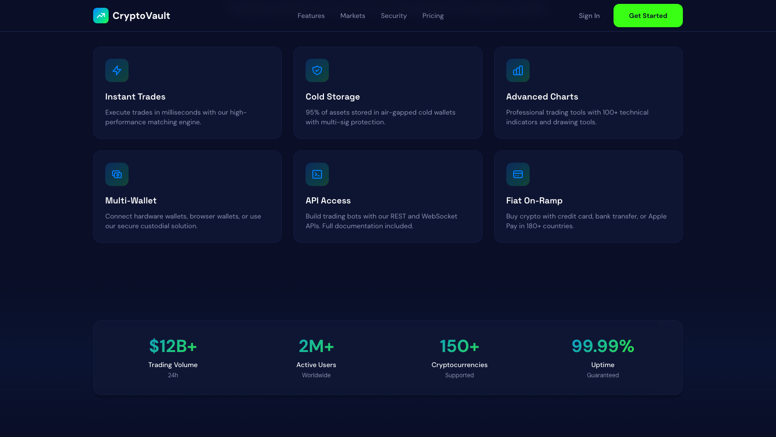 Fintech Crypto Dashboard 设计模板生成的网站内容区截图