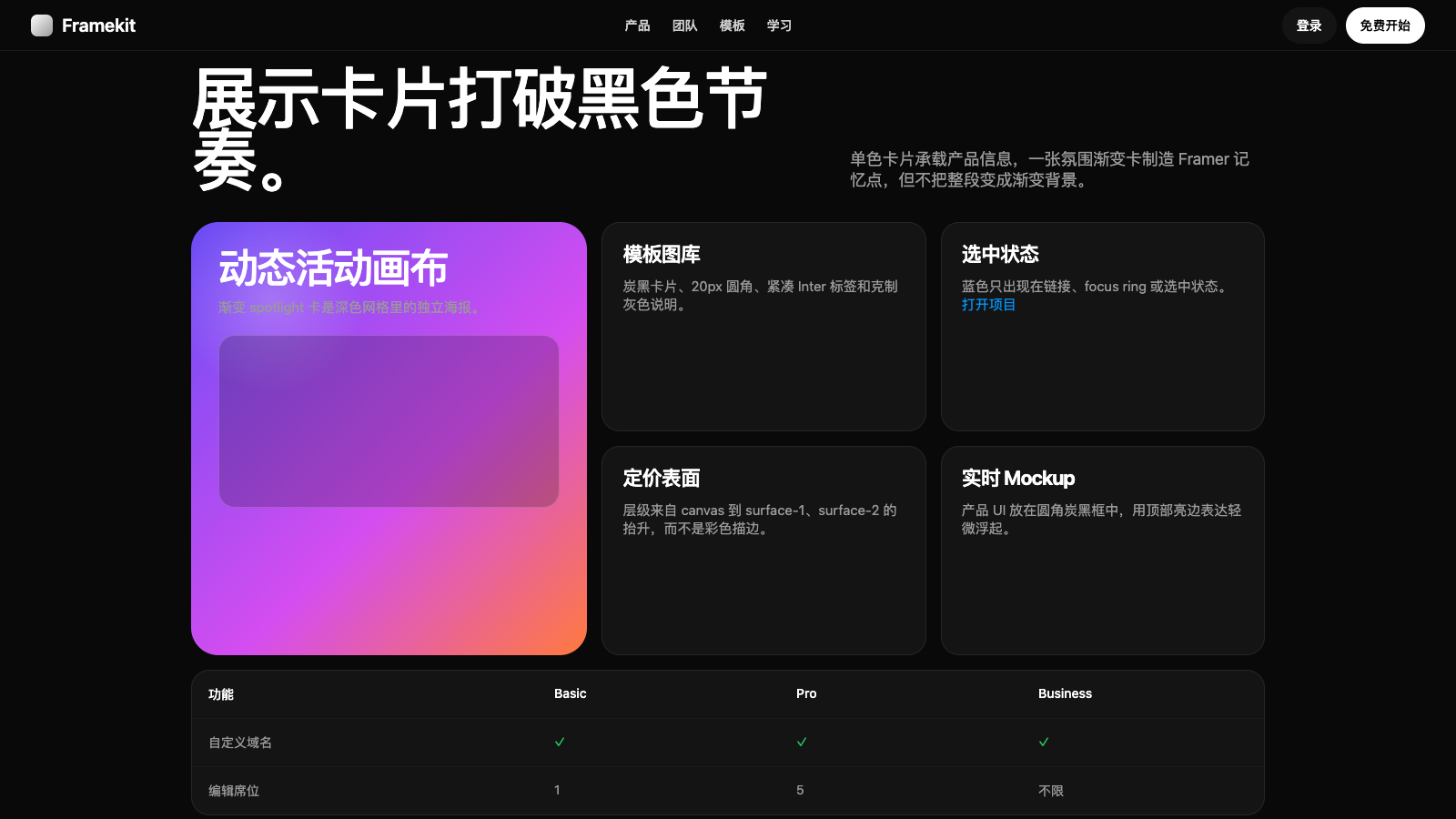 Framer 设计模板生成的网站第二屏截图