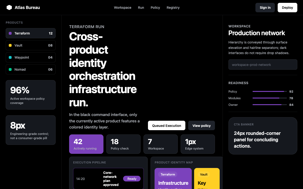 Hashicorp 设计语言生成的控制台页面截图