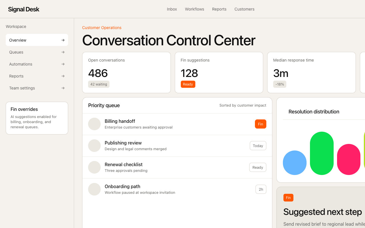Intercom 设计语言生成的控制台页面截图