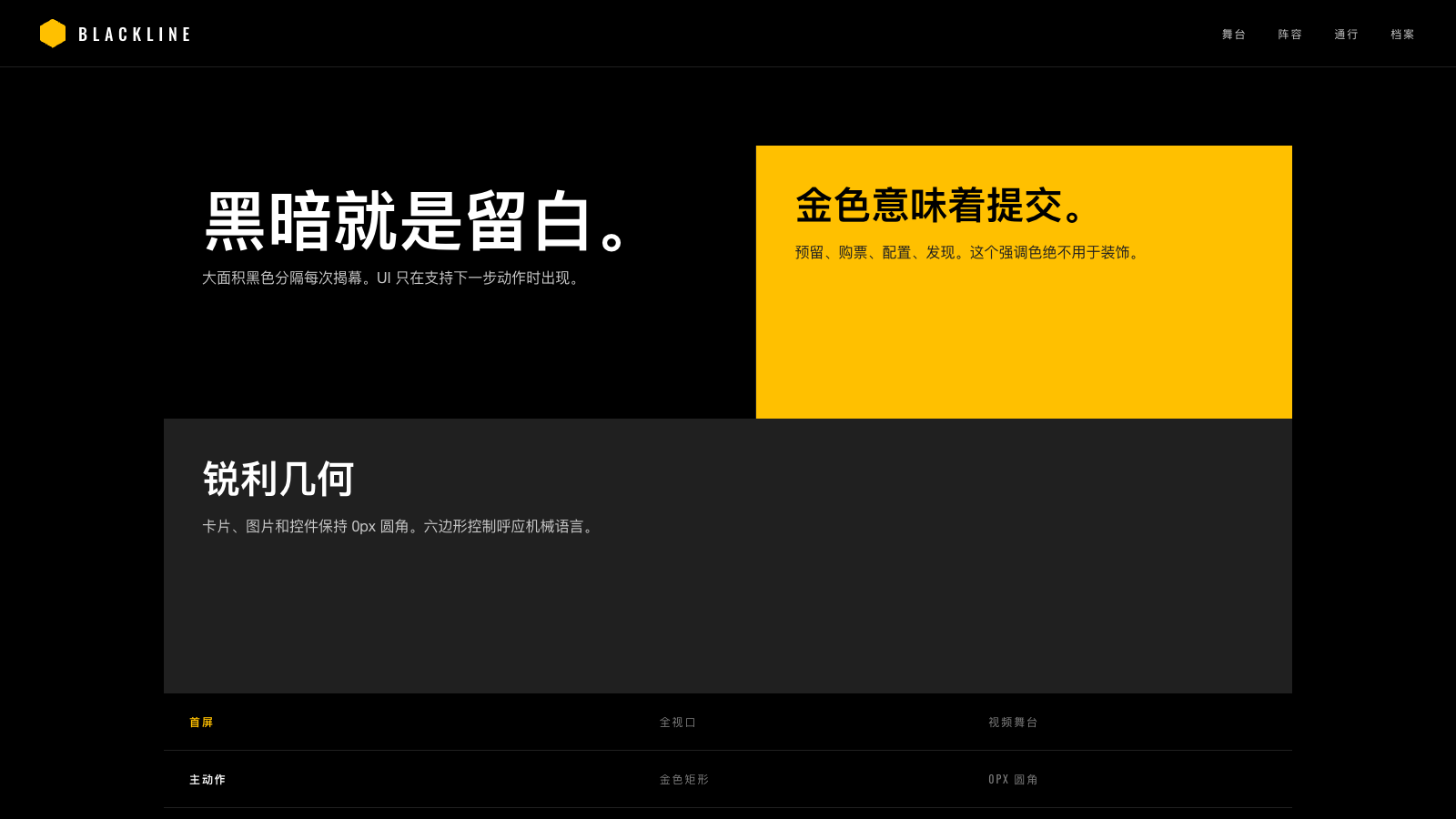 Lamborghini 设计模板生成的网站第二屏截图