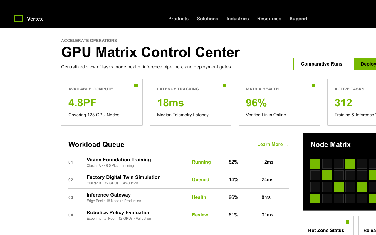 Nvidia 设计语言生成的控制台页面截图