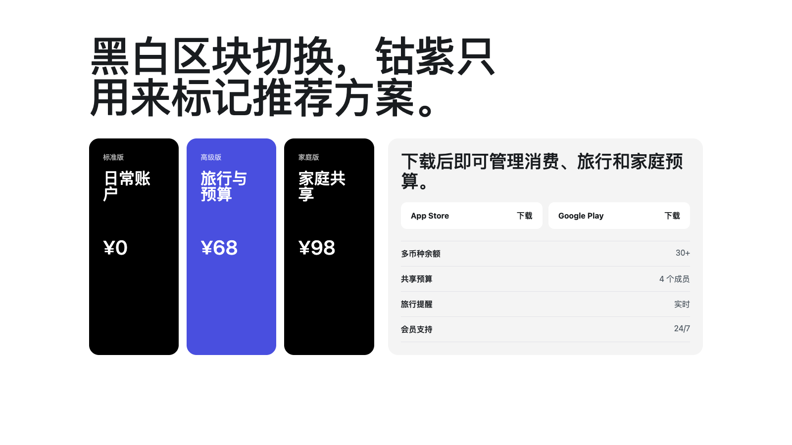 Revolut 设计模板生成的网站第二屏截图