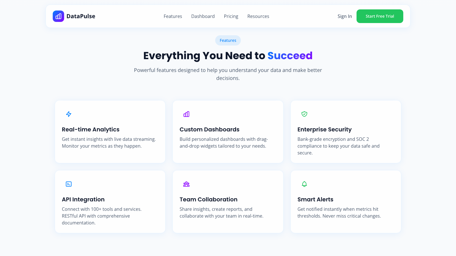 SaaS Analytics Dashboard 设计模板生成的网站内容区截图