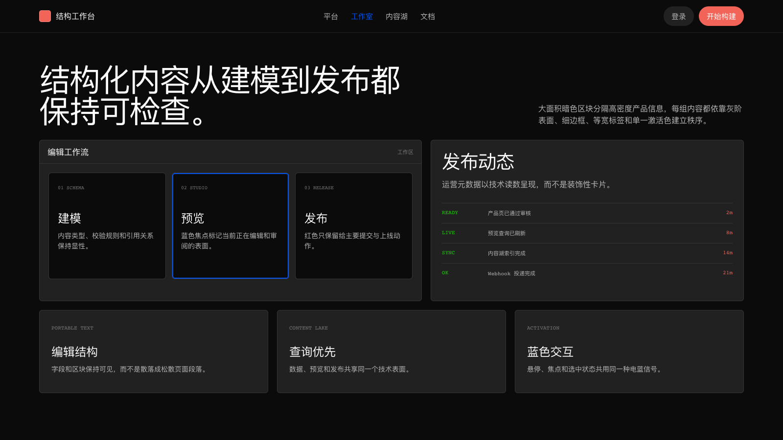 Sanity 设计模板生成的网站第二屏截图