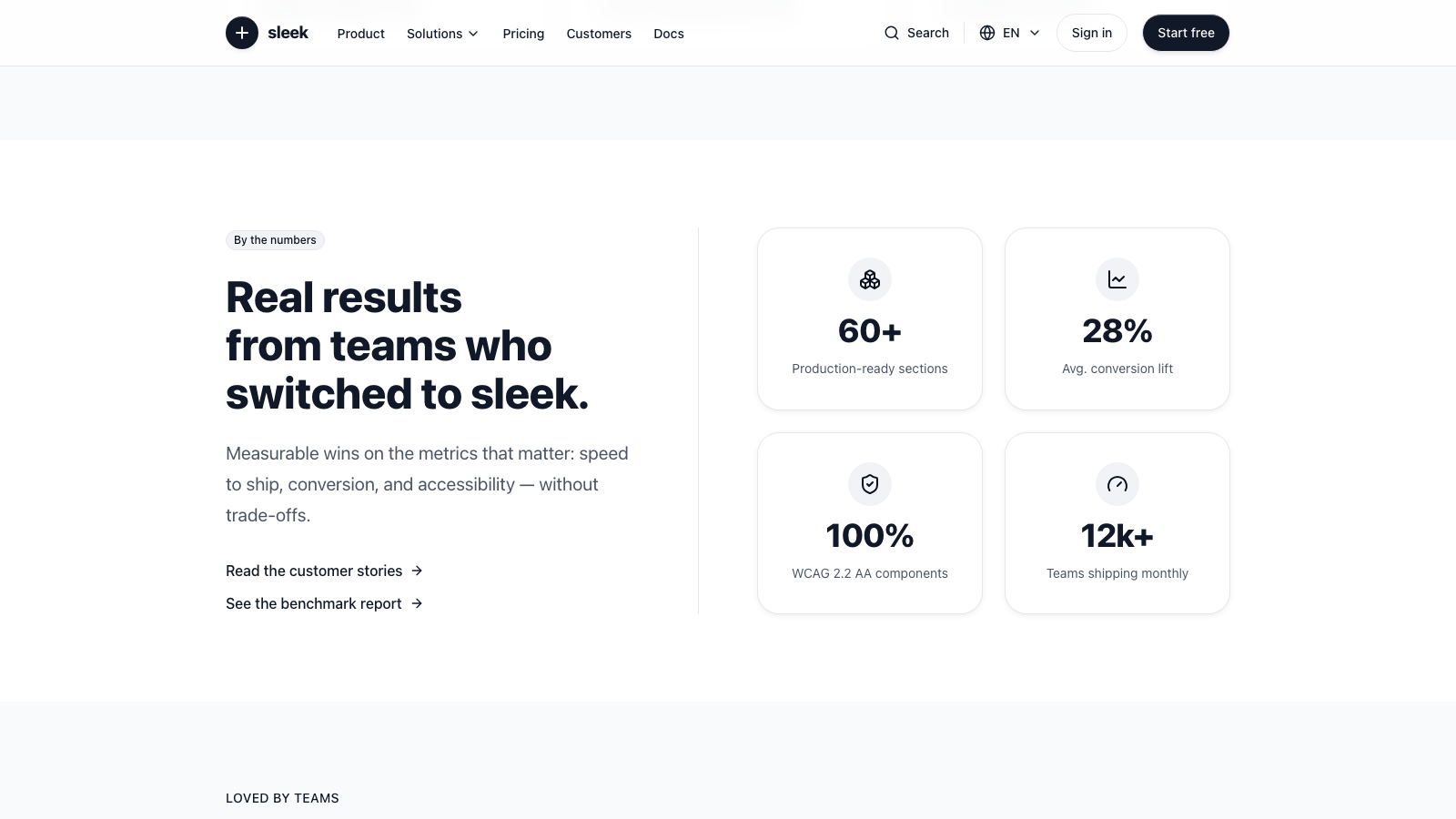 Sleek 设计模板生成的网站内容区截图