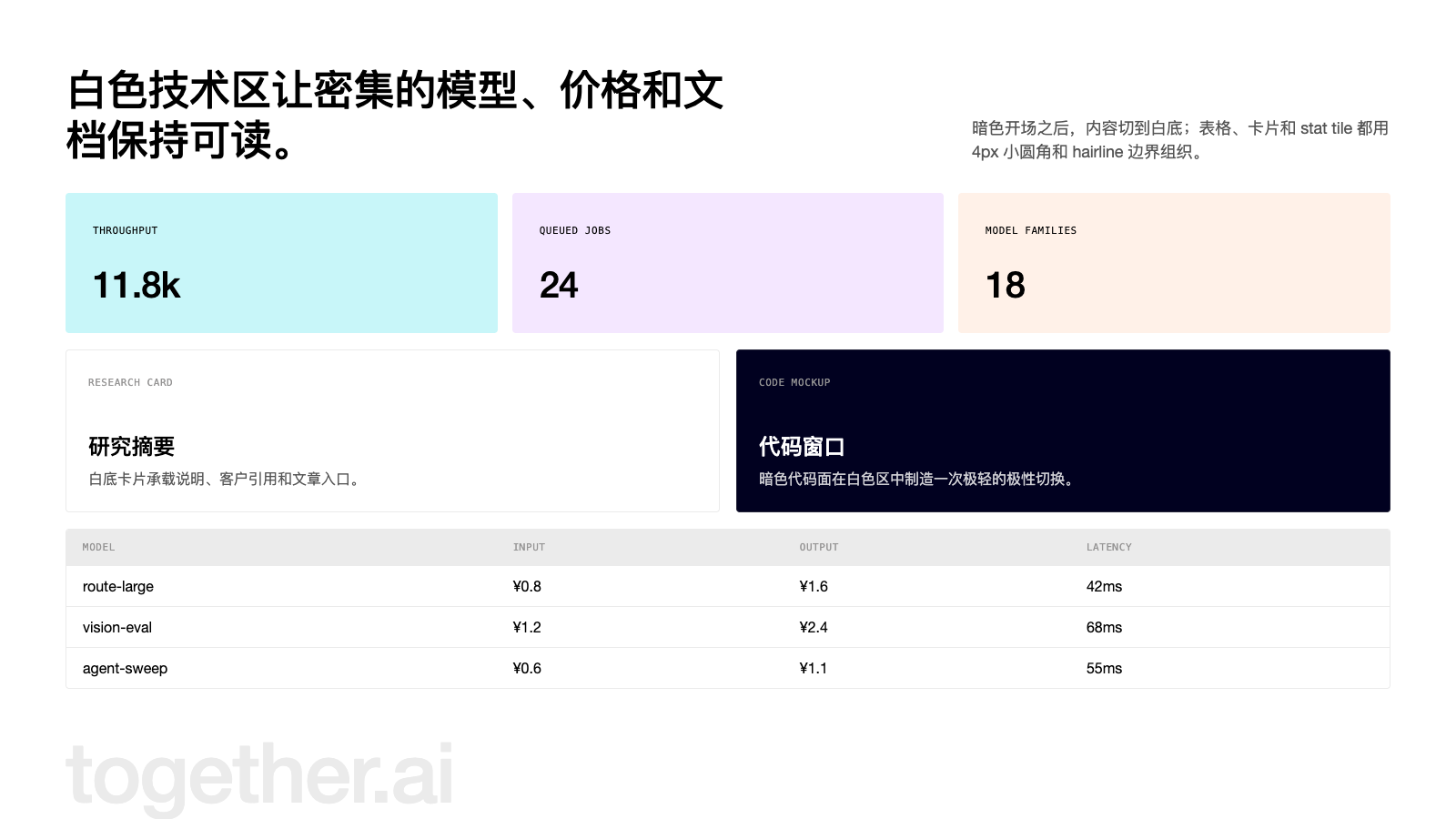 Together AI 设计模板生成的网站第二屏截图