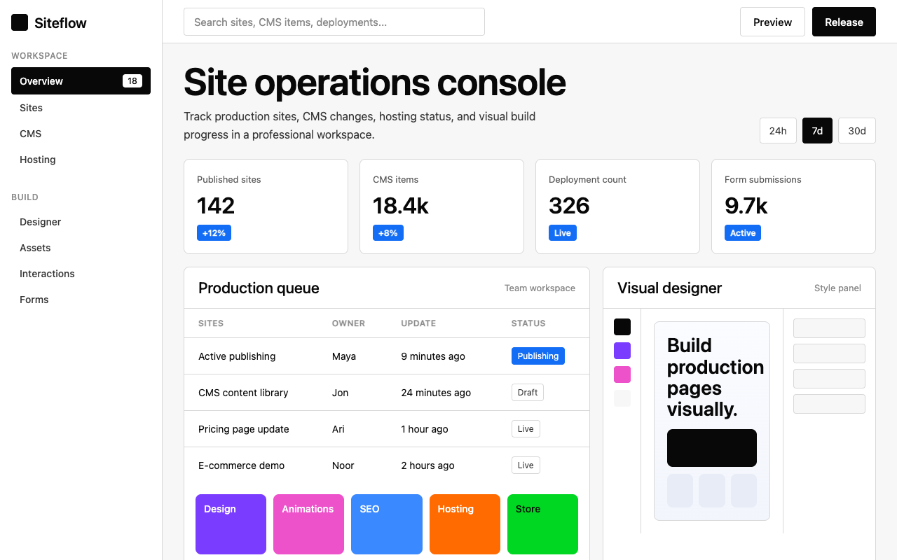 Webflow 设计语言生成的控制台页面截图
