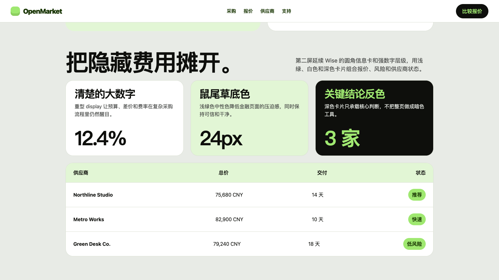 Wise 设计模板生成的网站第二屏截图