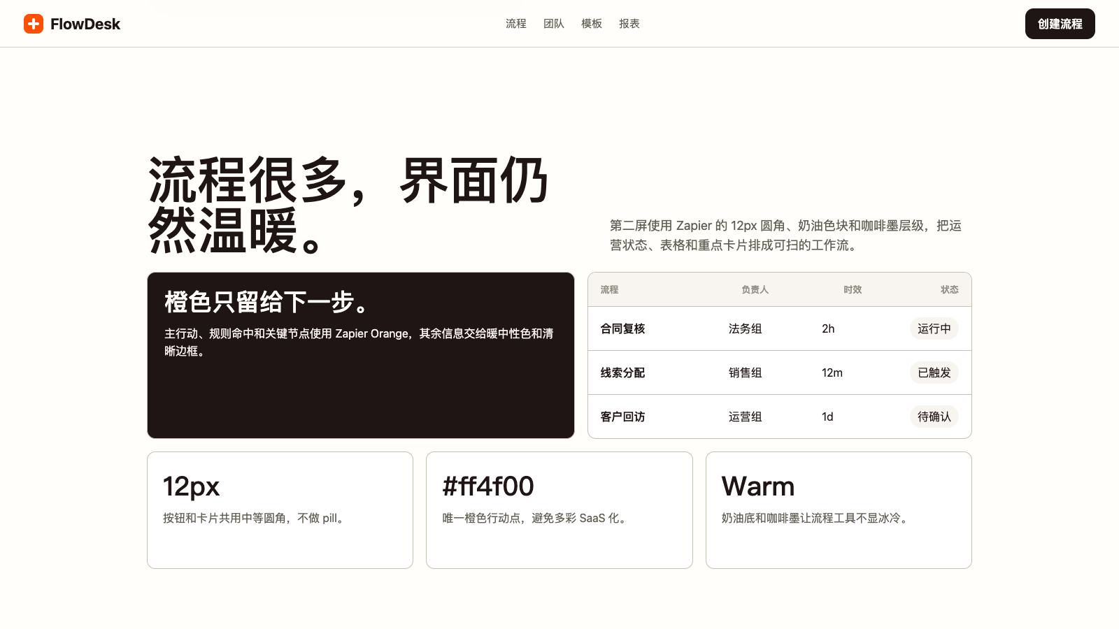 Zapier 设计模板生成的网站第二屏截图
